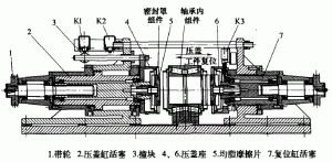 轴承均脂压盖机