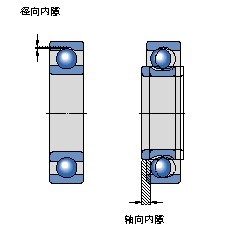 游隙