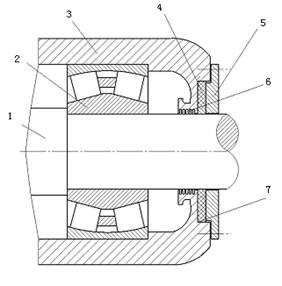 轴承箱结构