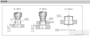 直套安装图