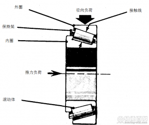 图15