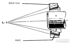 图16