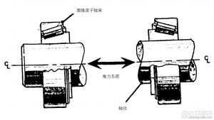 图17