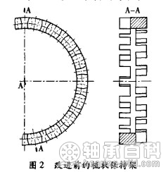 梳状保持架