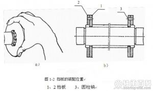 图 1-2