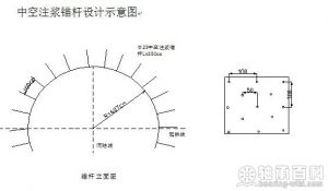 中空注浆锚杆设计示意图