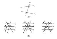 数学平面